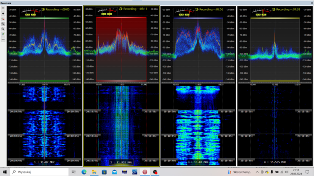 SDR-Console four-receiver pane showing 4 VFOs tuned to Vatican Radio signals on 11870, 11935, 13830 and 15565 kHz. Signal quality is good on 11870, very good on 13830, poor on 15565, and 11935 is hit by a loud buzz... Used an SDRPlay RSP1 for this reception.