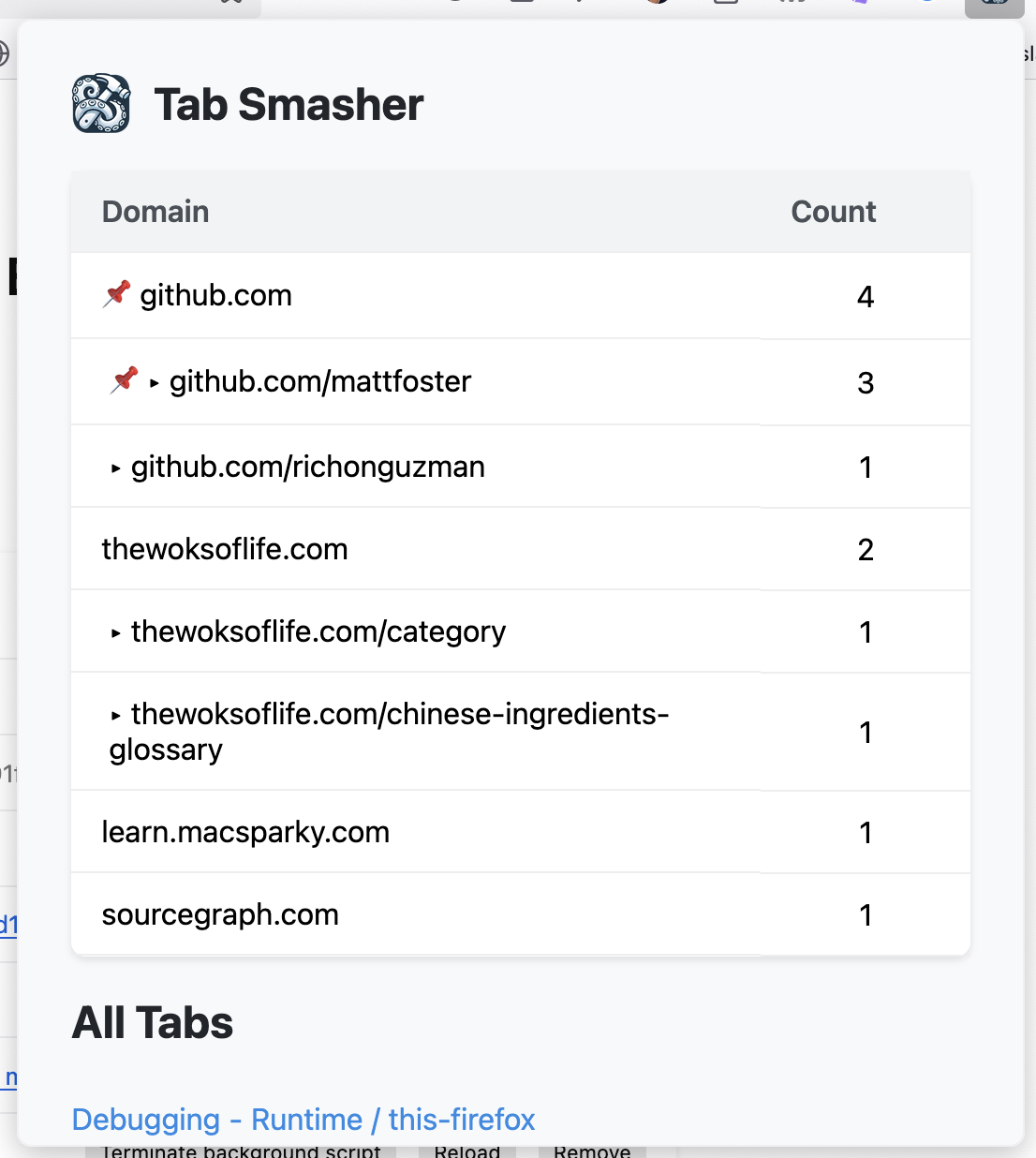 A screenshot of a popup page from a browser extension (in Firefox) it shows a list of domains and some path names. The page was written using AI. 